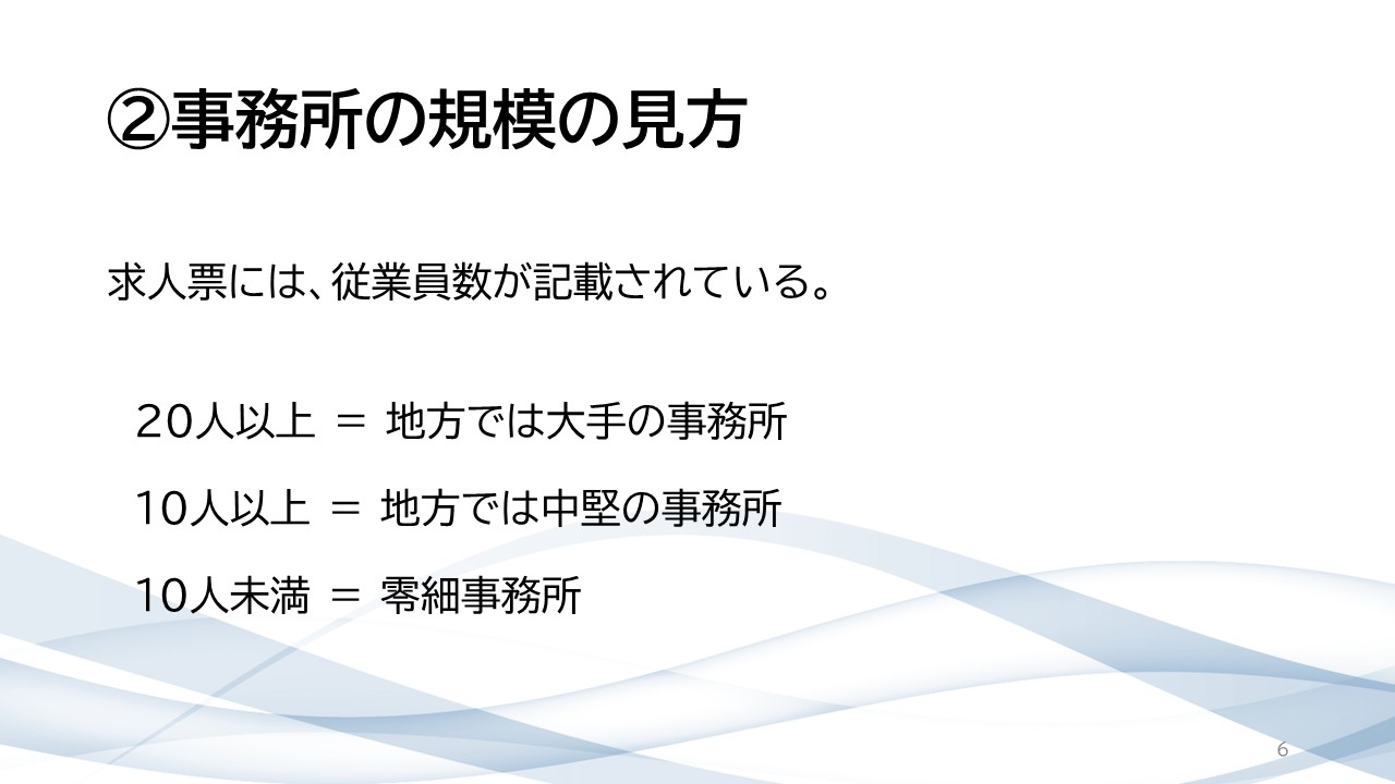 就活相談スライド 6