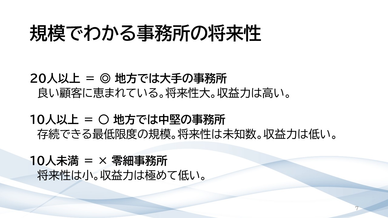 就活相談スライド 7