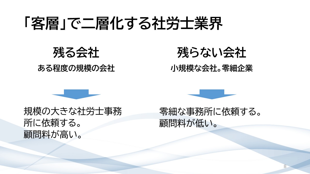 就活相談スライド 8