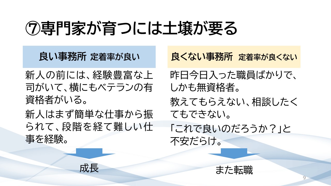 就活相談スライド 9